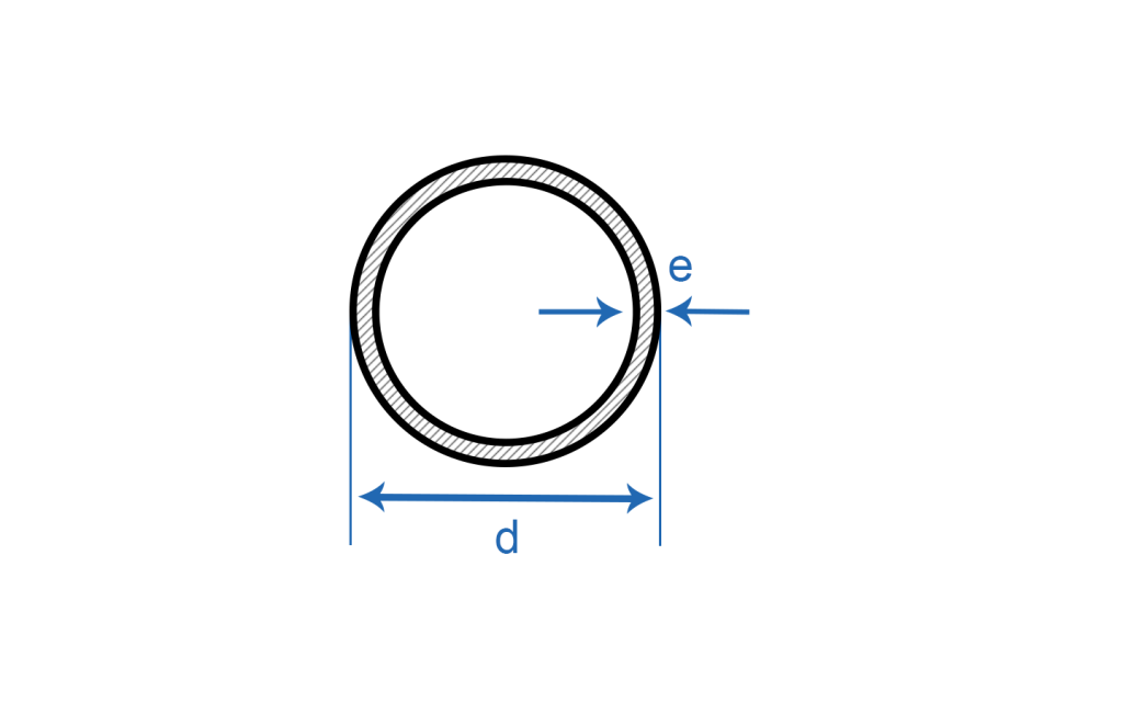 Schéma tube/vide rond